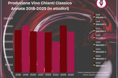 Chianti Classico dati Collection 2026_1OK